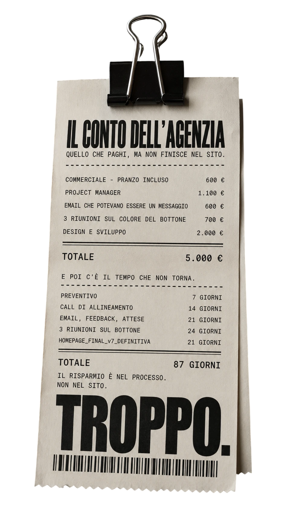 Il conto dell'agenzia: commerciale, project manager, riunioni sul colore del bottone — 5.000€ e 87 giorni, e il sito non è ancora online